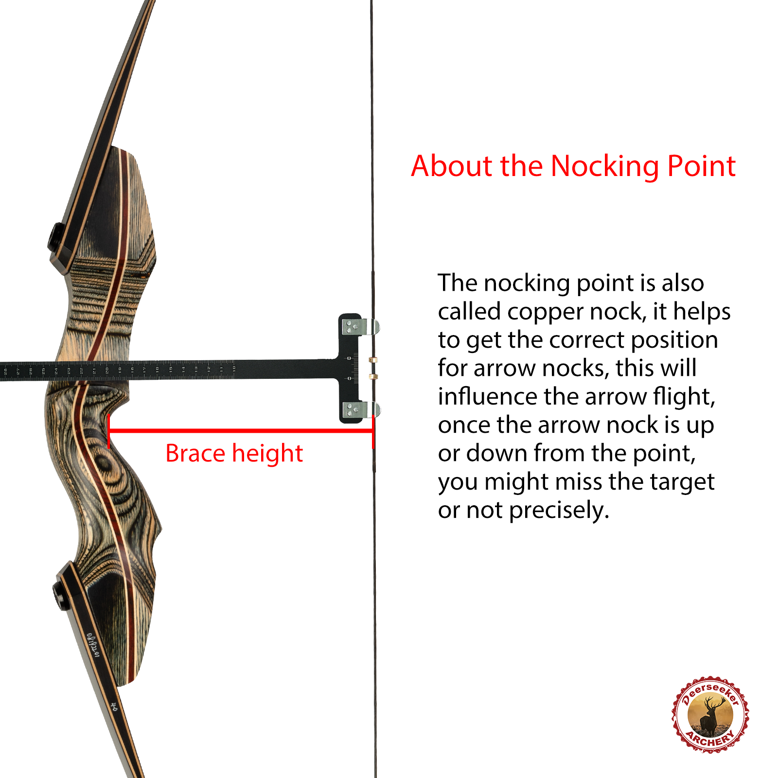 Nocking Point2